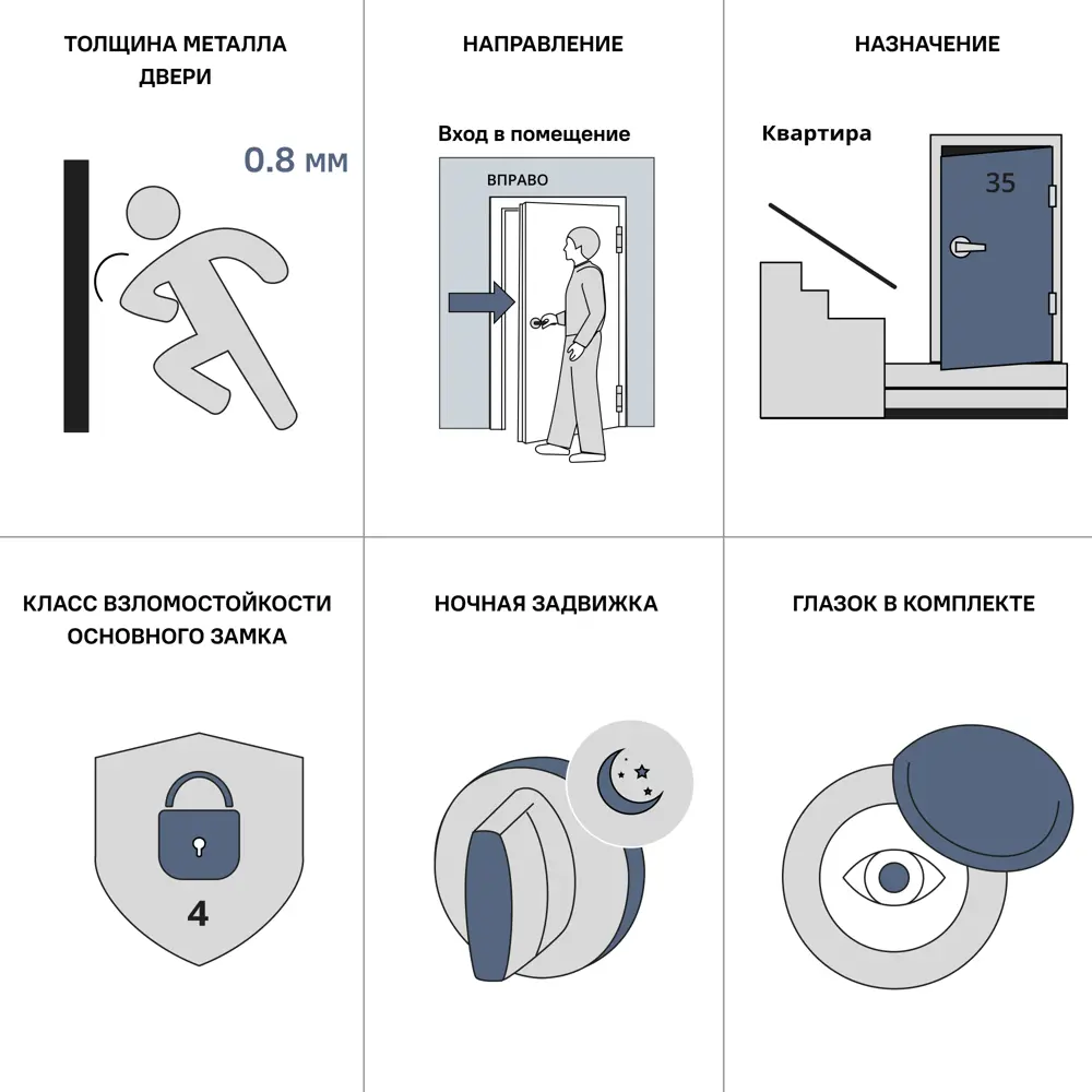 Дверь входная металлическая Премиум Плюс 99x205 см правая дуб белый DOORHAN STLM-2210046 - Вид №6