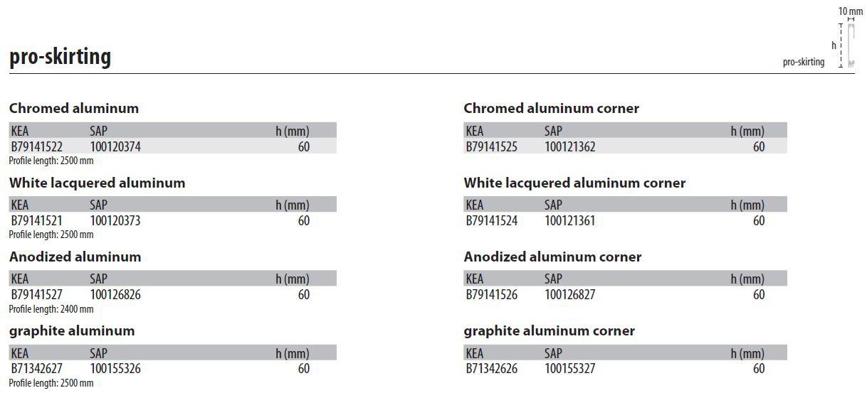 BUTECH Плинтус алюминиевый sun-id-1377855 - Вид №5
