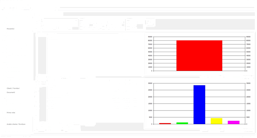 PuntaNet Полное программное обеспечение для управления строительством sun-id-1394121 - Вид №8