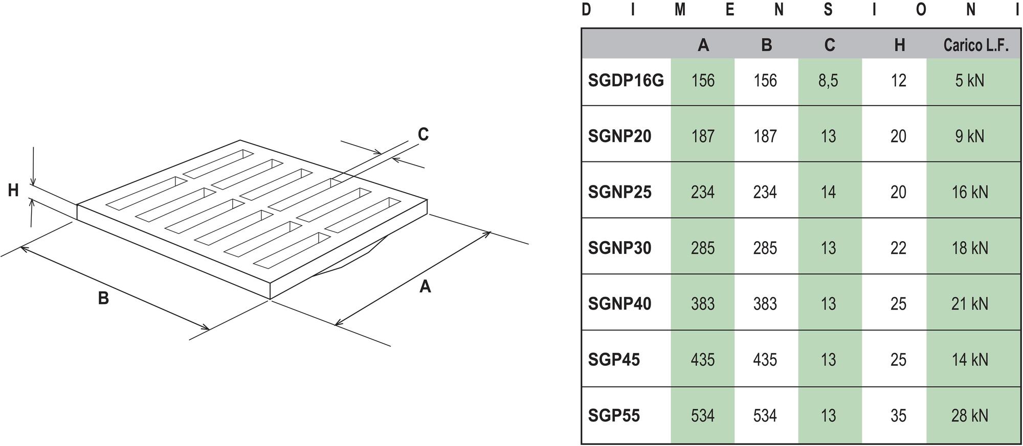 First Corporation Легкая противоударная решетка из ПВХ First plast Sgp55 - Вид №1