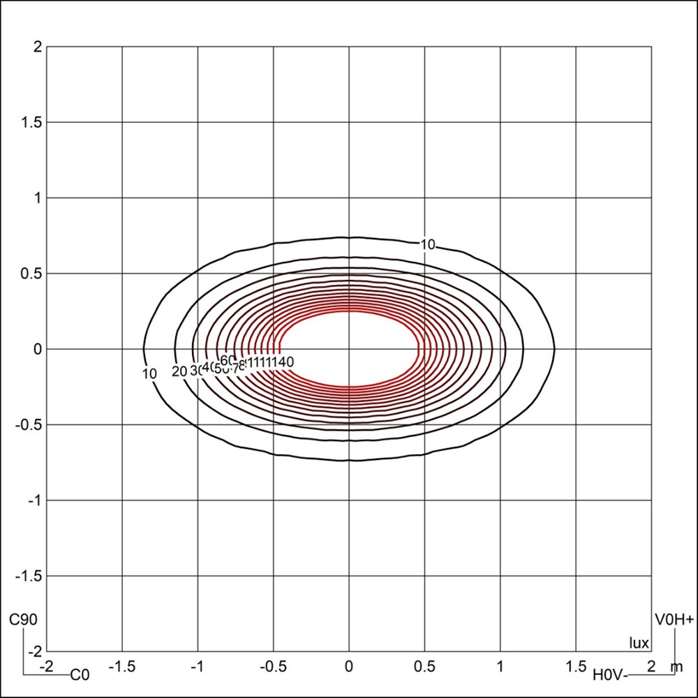 Margin Wall Ghidini Margin Wall .15 Нержавеющая Сталь  - Вид №4