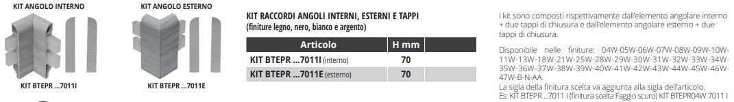 PROGRESS PROFILES Плинтус из пвх sun-id-1448697 - Вид №4