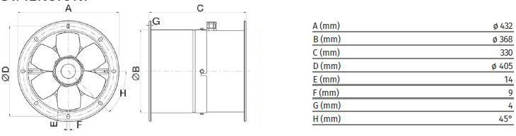 Vortice Осевой канальный вентилятор среднего давления Vorticel mpc-e 42217 - Вид №3
