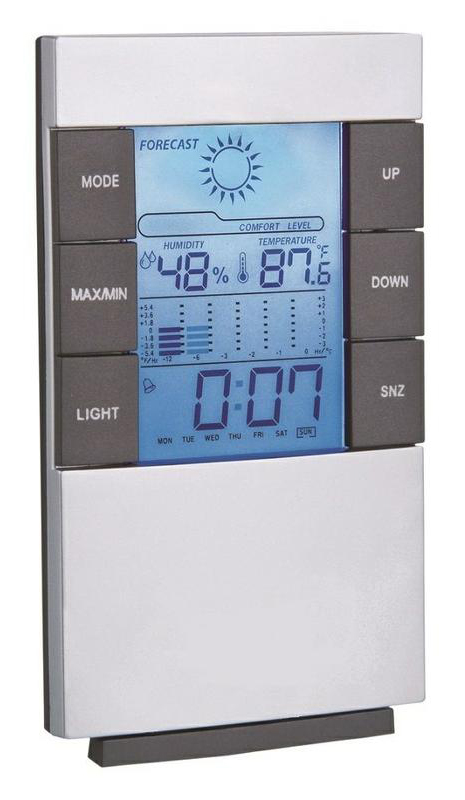 1093620 Метеостанция Мегеон 20200 STDN-0051882