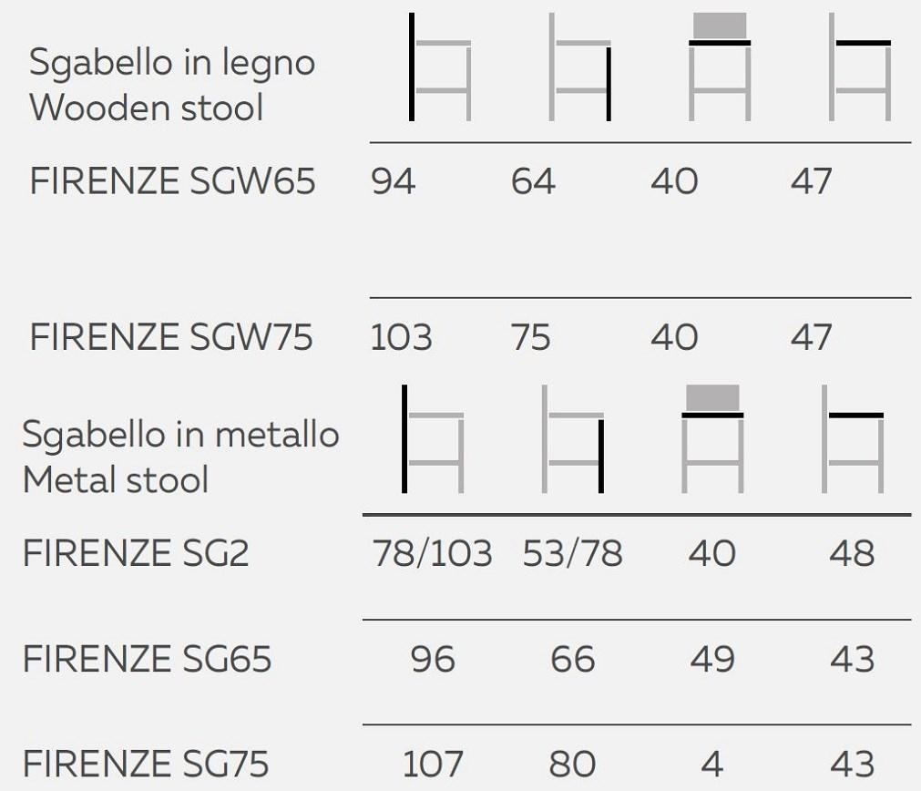 Natisa Стул с обивкой Firenze sun-id-1438210 - Вид №3