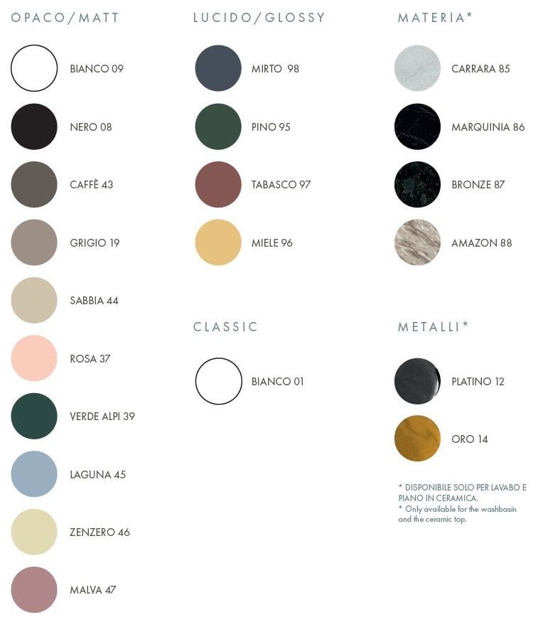 Керамическая овальная столешница Alice Ceramica уникальная ARCH-00025441 - Вид №7