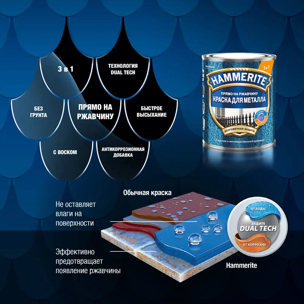 Грунт-эмаль 3 в 1 Hammerite молотковая цвет коричневый 5 л STLM-2084832 - Вид №5
