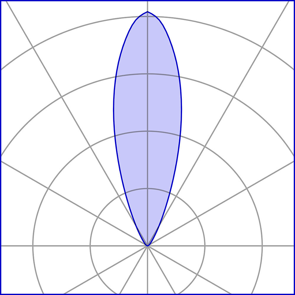 8479113 Встраиваемый в пешеходный пол Platek MICRO FULL INOX  MICRO FULL INOX - 3 LED 3000K 33°  - Вид №21
