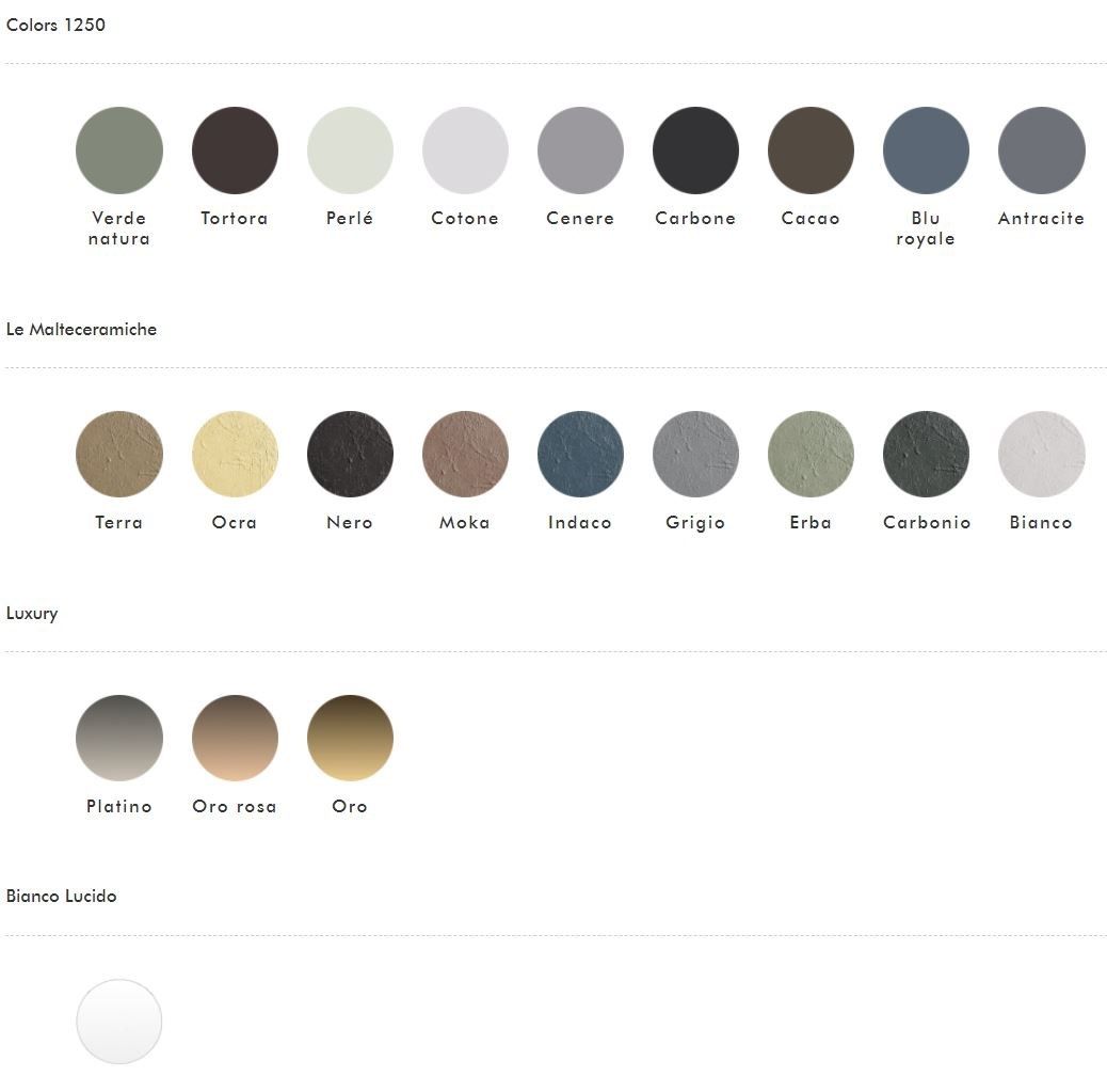 Керамическая квадратная столешница Azzurra Ceramica Elegance ARCH-00022455 - Вид №4