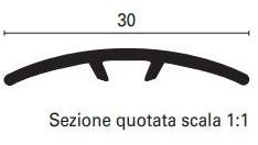 PROFILITEC Профиль соединения и завершения Multifix sun-id-1487195 - Вид №1