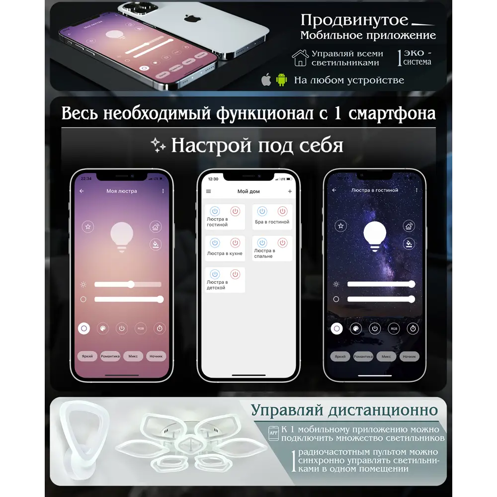 Бра светодиодный Natali Kovaltseva Olimp 81133 регулируемый белый свет цвет белый STLM-2150525 - Вид №5