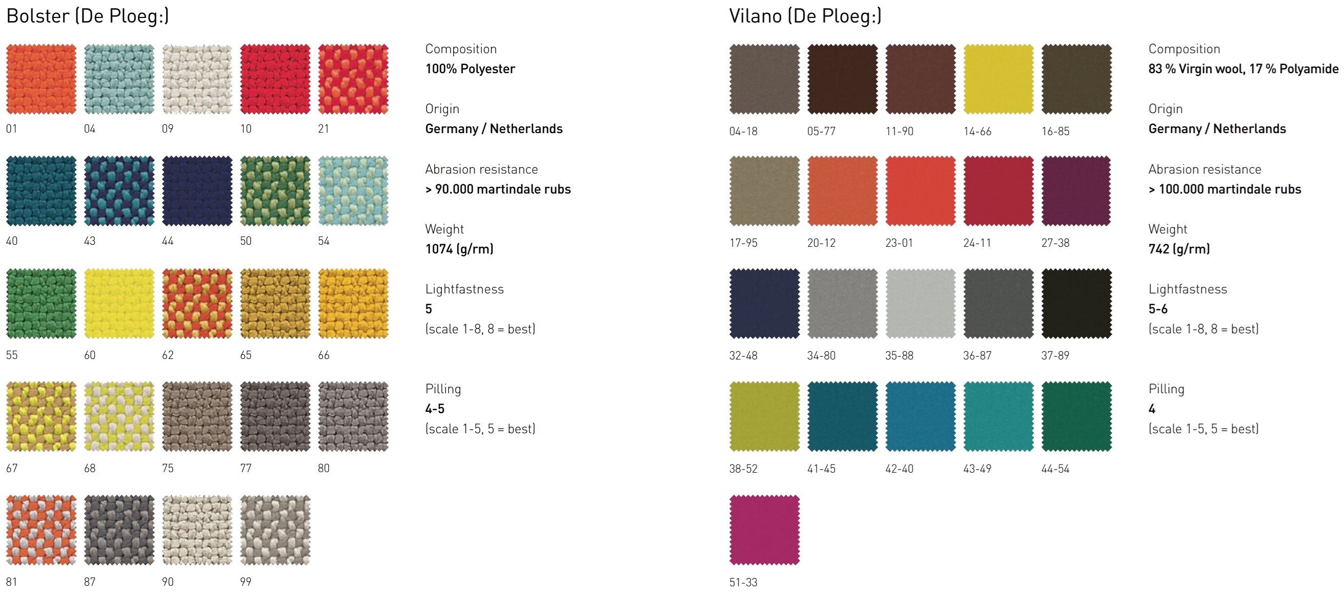 Съемное кресло из ткани Cubit by Mymito ARCH-00096819 - Вид №58