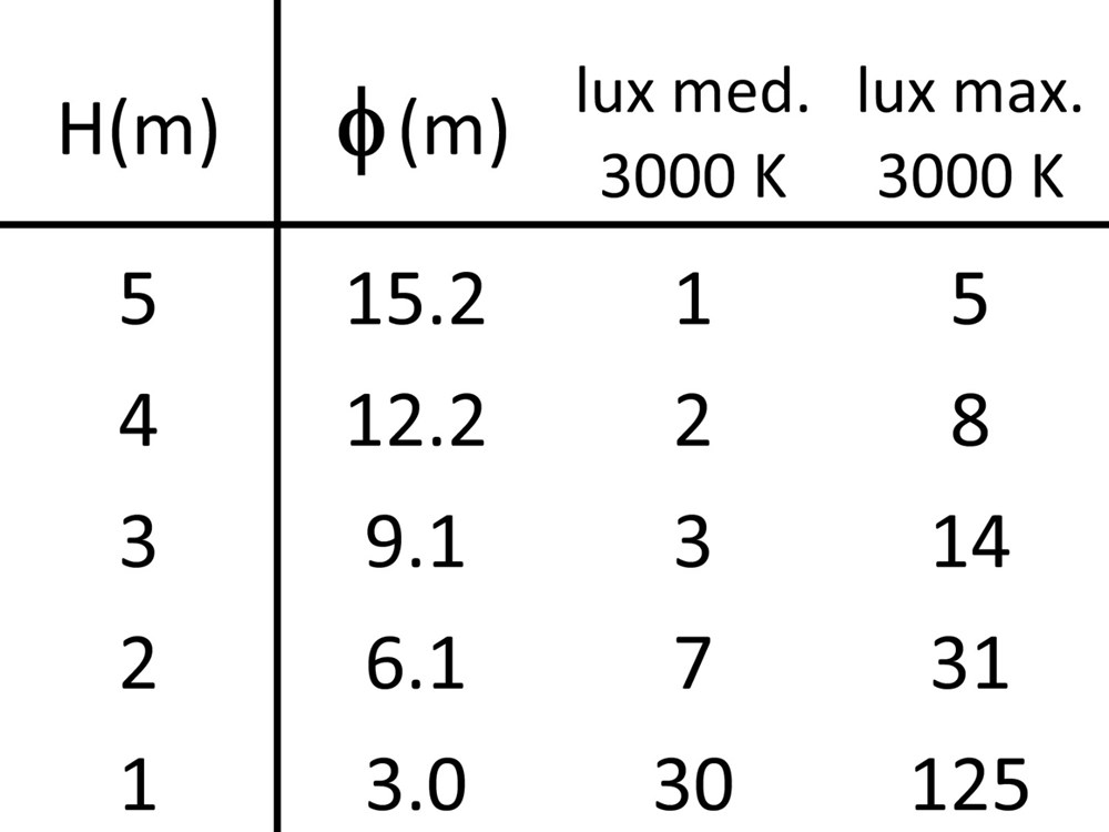 Spia Flat Ghidini Spia Flat .05 Темно-Cерый (Матовый)  - Вид №4