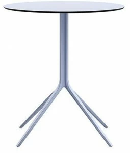 Albaplus Круглый стол в hpl Momo