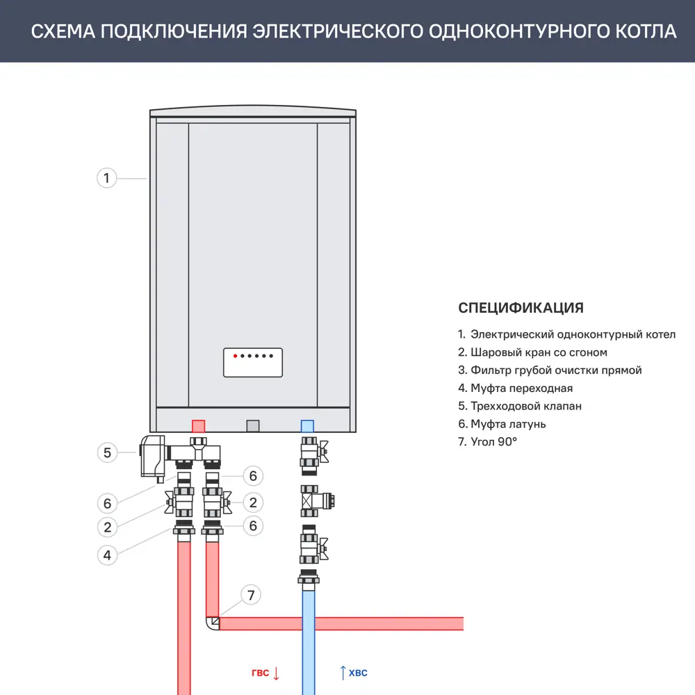 Электрический котел 6 кВт Arderia E6 220 В одноконтурный настенный 89335391 STLM-2055912  - Вид №4