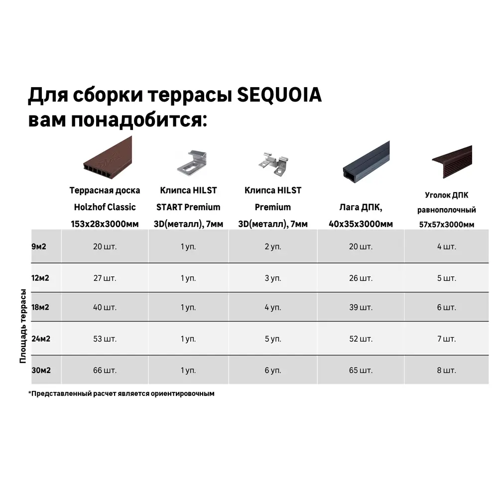 Террасная доска Holzhof Classic в оттенке Венге с текстурой натурального дерева 89357807 STLM-1013223 - Вид №5