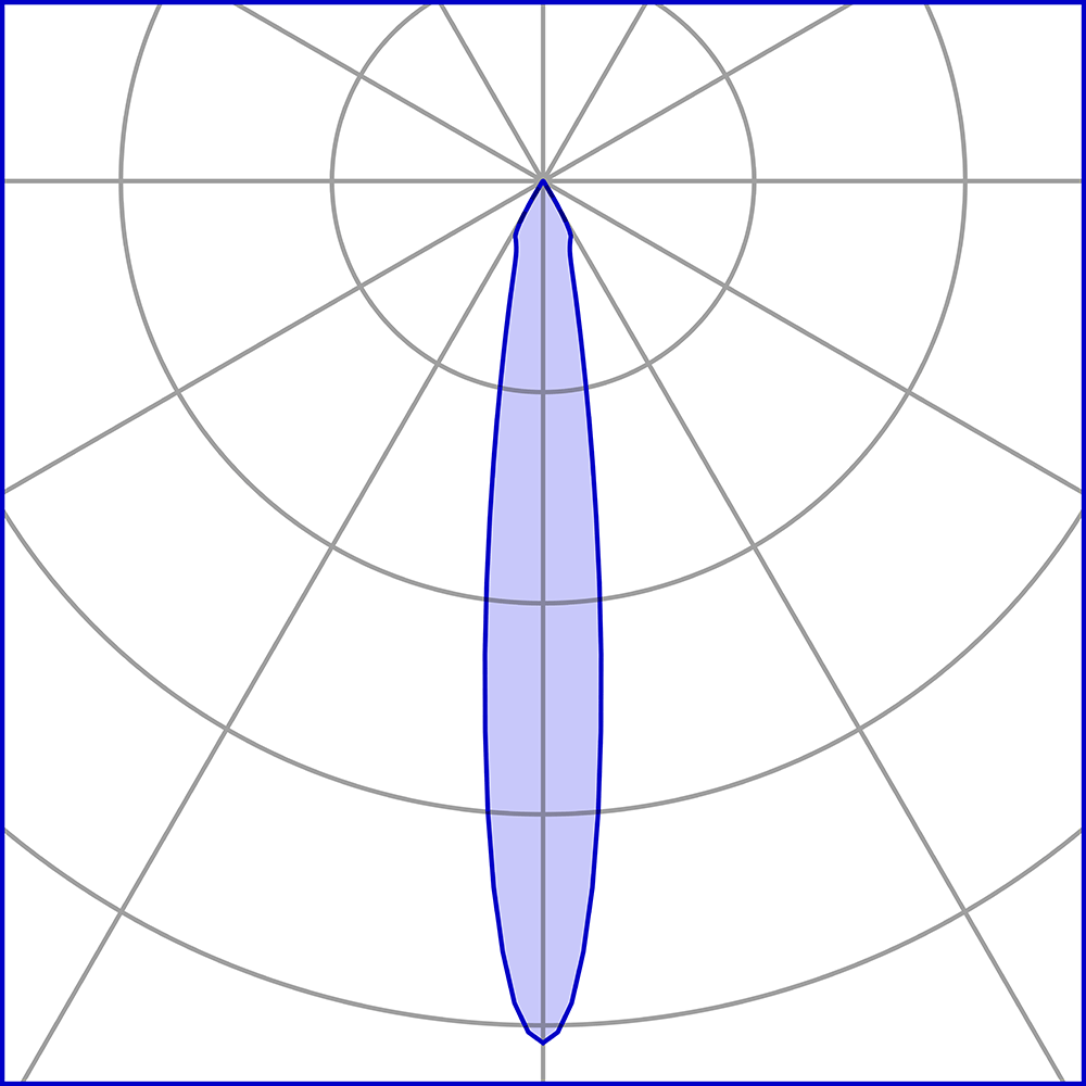 8814511 Проектор Platek MINI SPRING Proiettore  MINI SPRING Floodlight - 1 COB 3000K 20°  - Вид №7