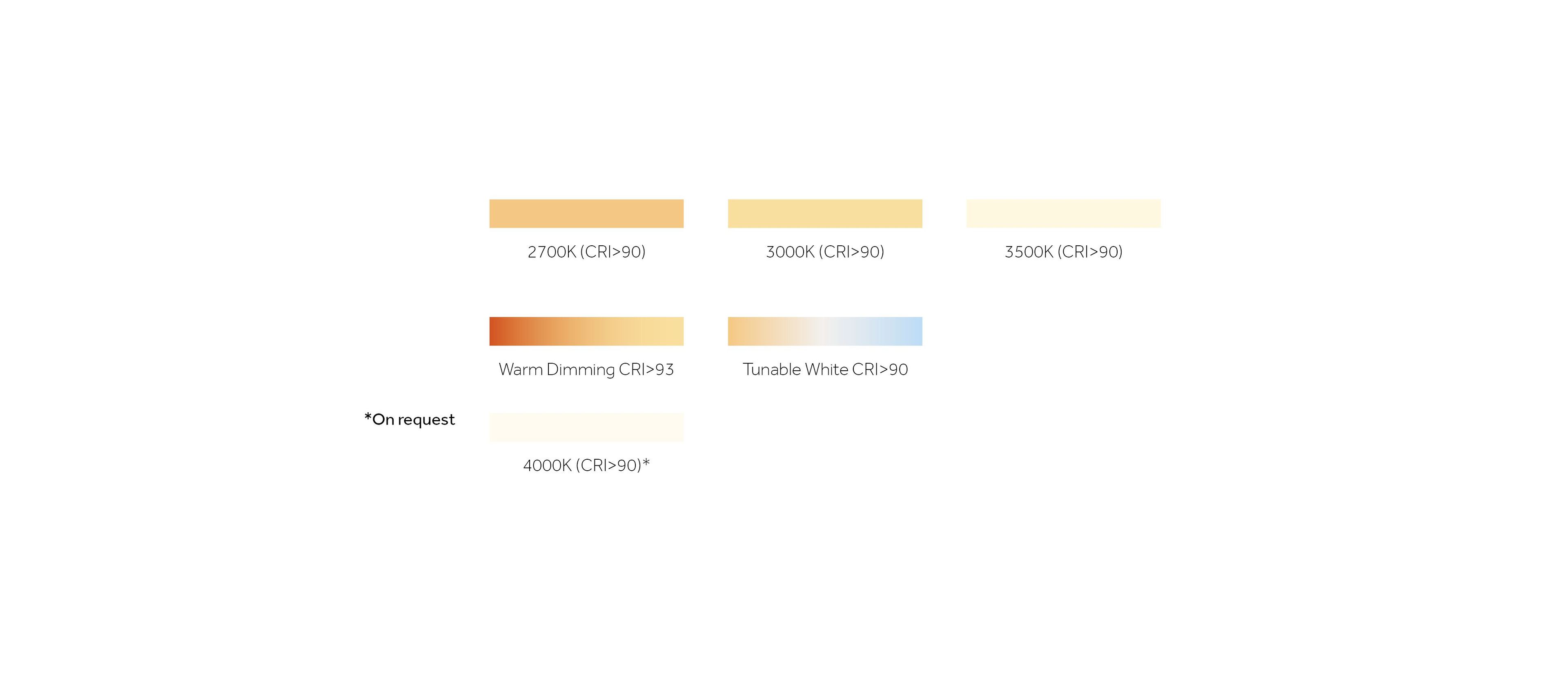 Утопленный квадратный светодиодный прожектор Reggiani Mood Evo ARCH-00138581 - Вид №2