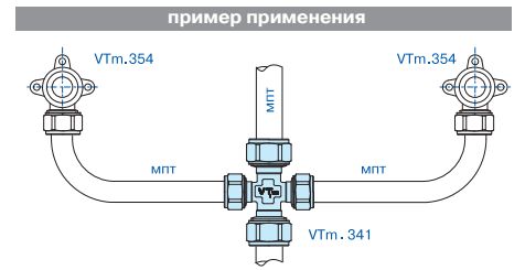 VTm.341.N.161616 Фитинг обжимной – крестовина Valtec 16 мм  - Вид №9