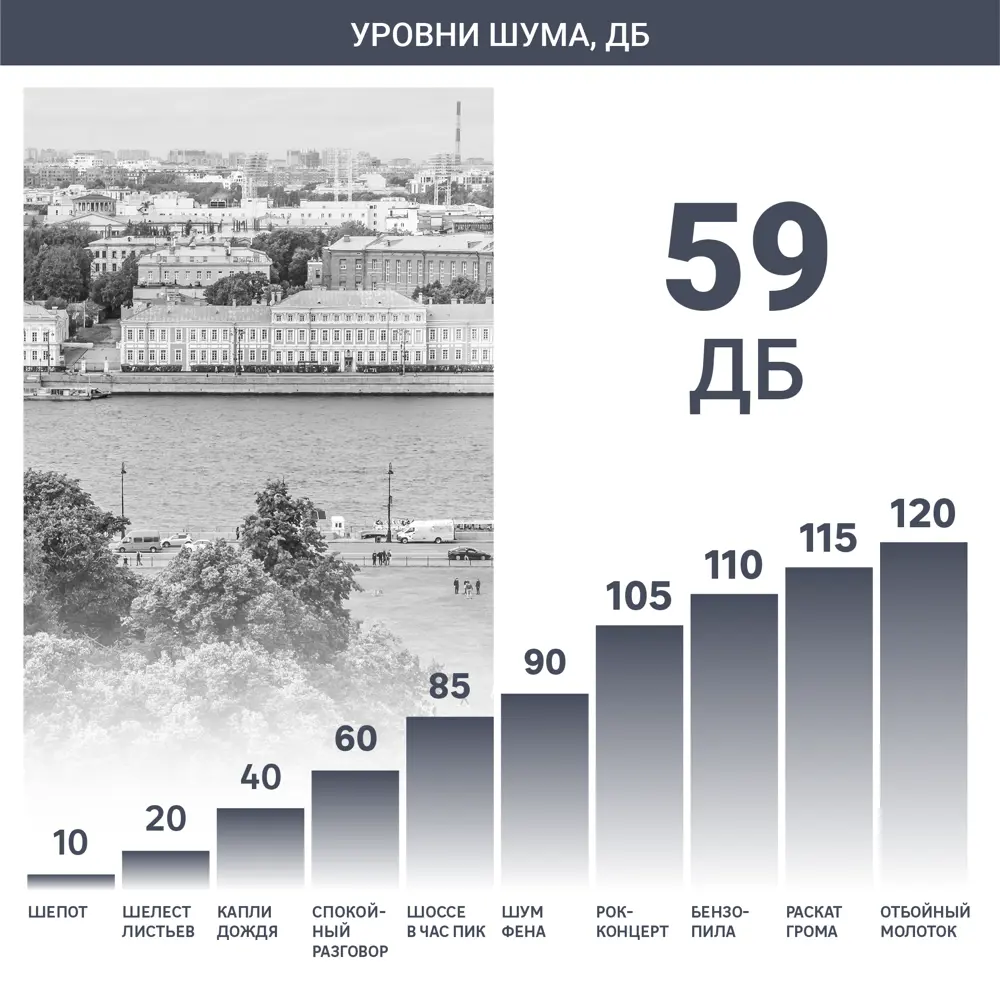 Вентилятор напольный Equation Milton 70 Вт 40 см с таймером и пультом управления цвет черный 82625258 STLM-2150810  - Вид №8