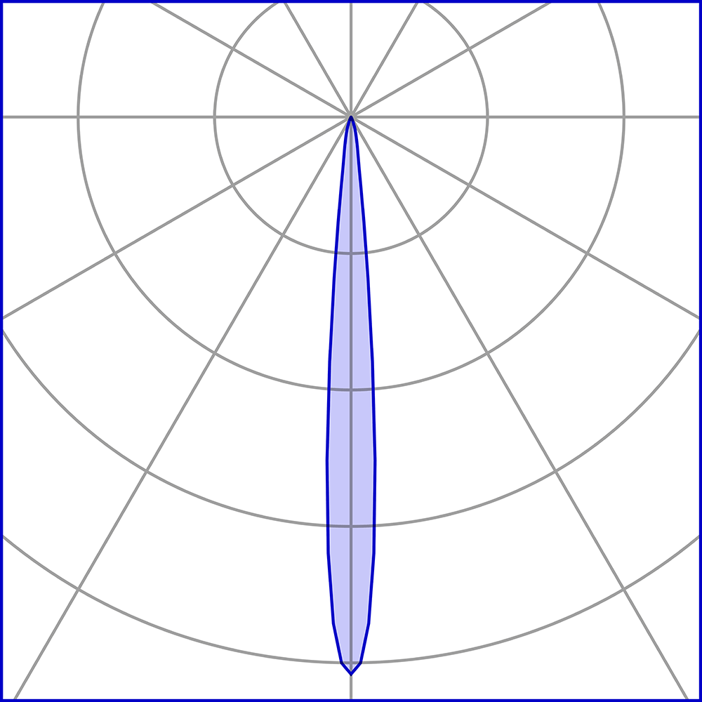 8423361 Проектор Platek MINI SPRING Proiettore  MINI SPRING Floodlight - 9 LED 4000K 9°  - Вид №7