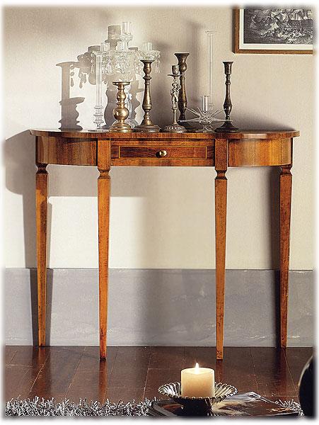 Консоль  TOSATO 18.11 