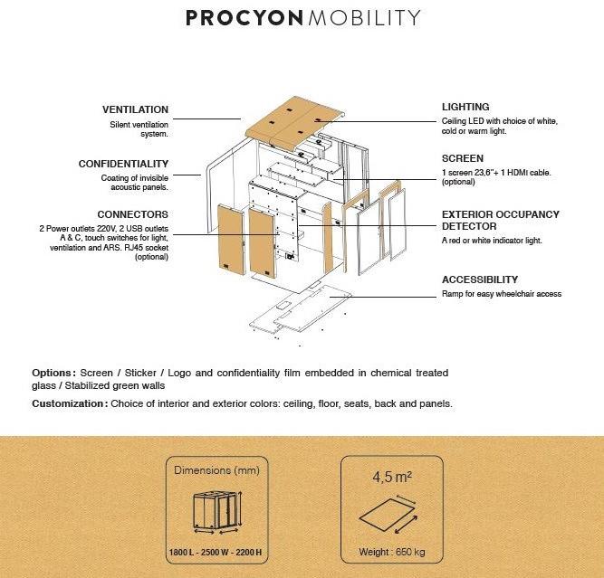 SBS Silence Business Solutions Мультимедийная акустическая будка для инвалидов Procyon sun-id-1396972 - Вид №12