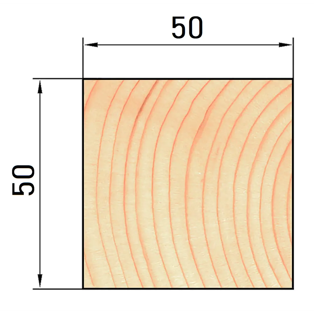 Брусок строганый 50x50x2000 мм хвоя сорт Оптима ФГИС ЛК 81947944 STLM-2092215 Santreyd  - Вид №4