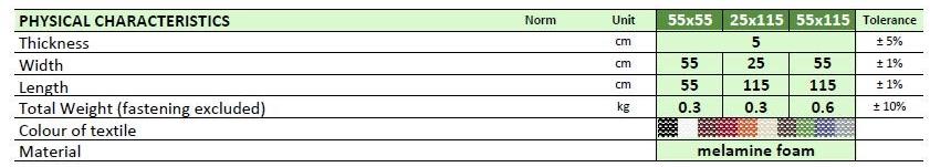 Isolgomma Акустическая стеновая панель из огнестойкой ткани sun-id-1387693 - Вид №5