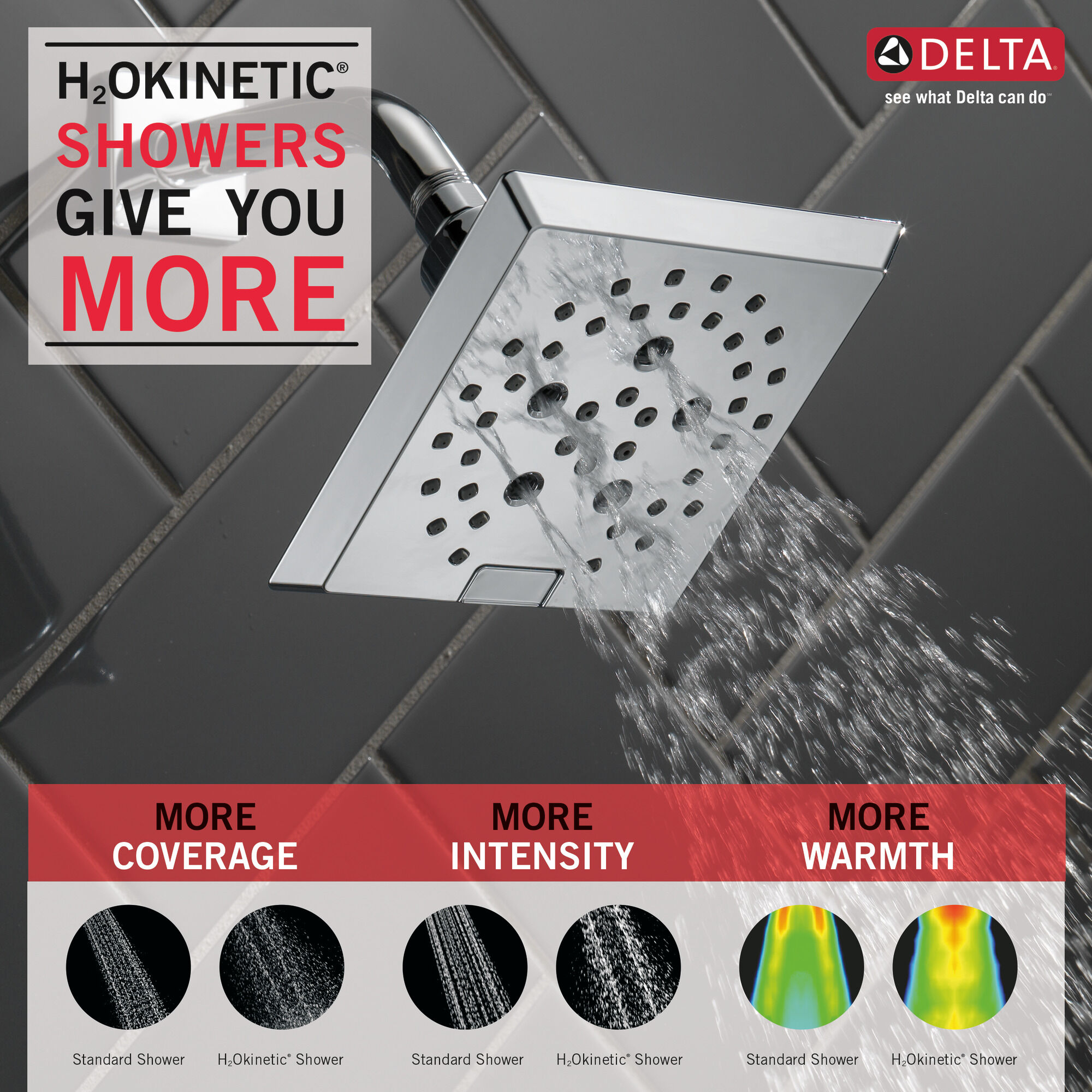 52664-KS H2Okinetic® Современная угловая душевая лейка Raincan с 5 настройками Delta Faucet Universal Showering Черный нержавеющий  - Вид №1
