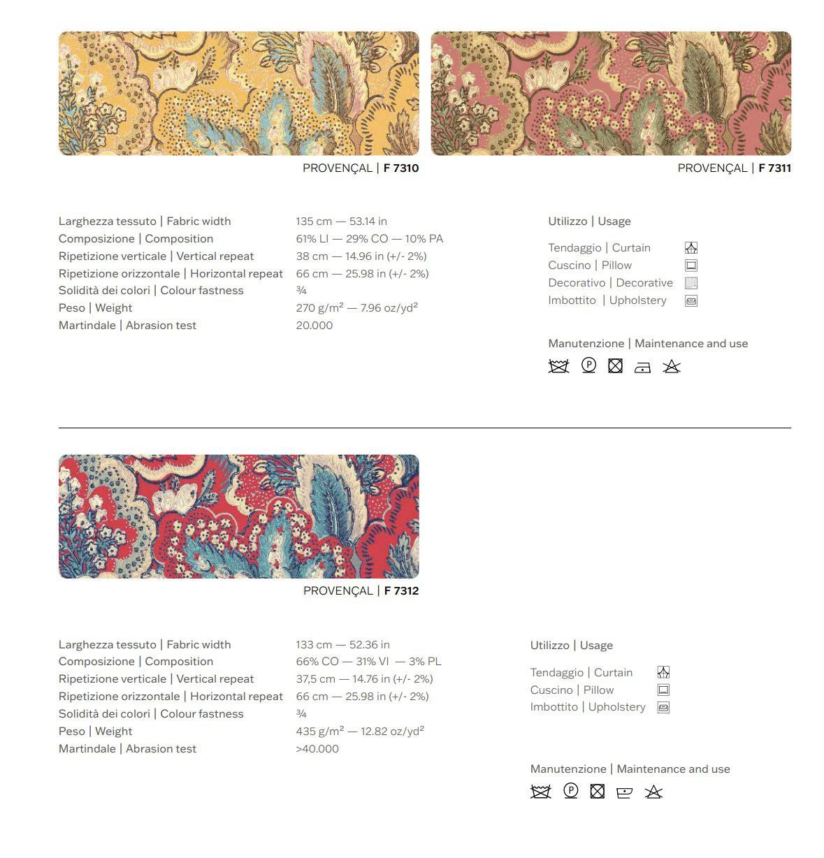 Обивочная ткань с цветочным рисунком Jannelli&Volpi СП GRANDE CORNICHE FABRICS ARCH-00015640 - Вид №1