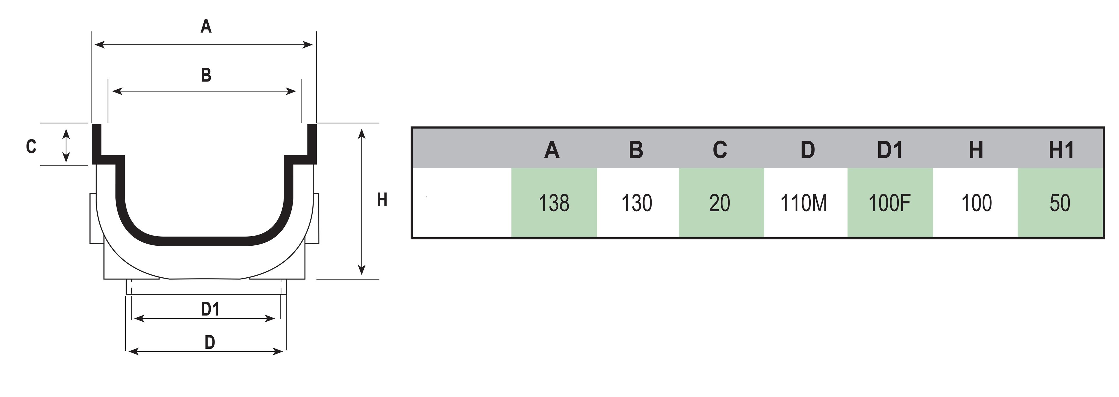 Модульный низкопробный канал PP С сеткой B-TECH Class B125 First Corporation First Plast ARCH-00104927 - Вид №2