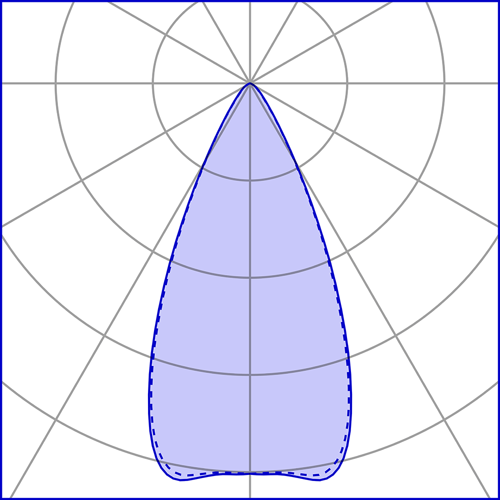 8720118 Уличное освещение  Platek TARGET SMALL Su palo  TARGET SMALL On pole - 4 LED 3000K 48°  - Вид №3