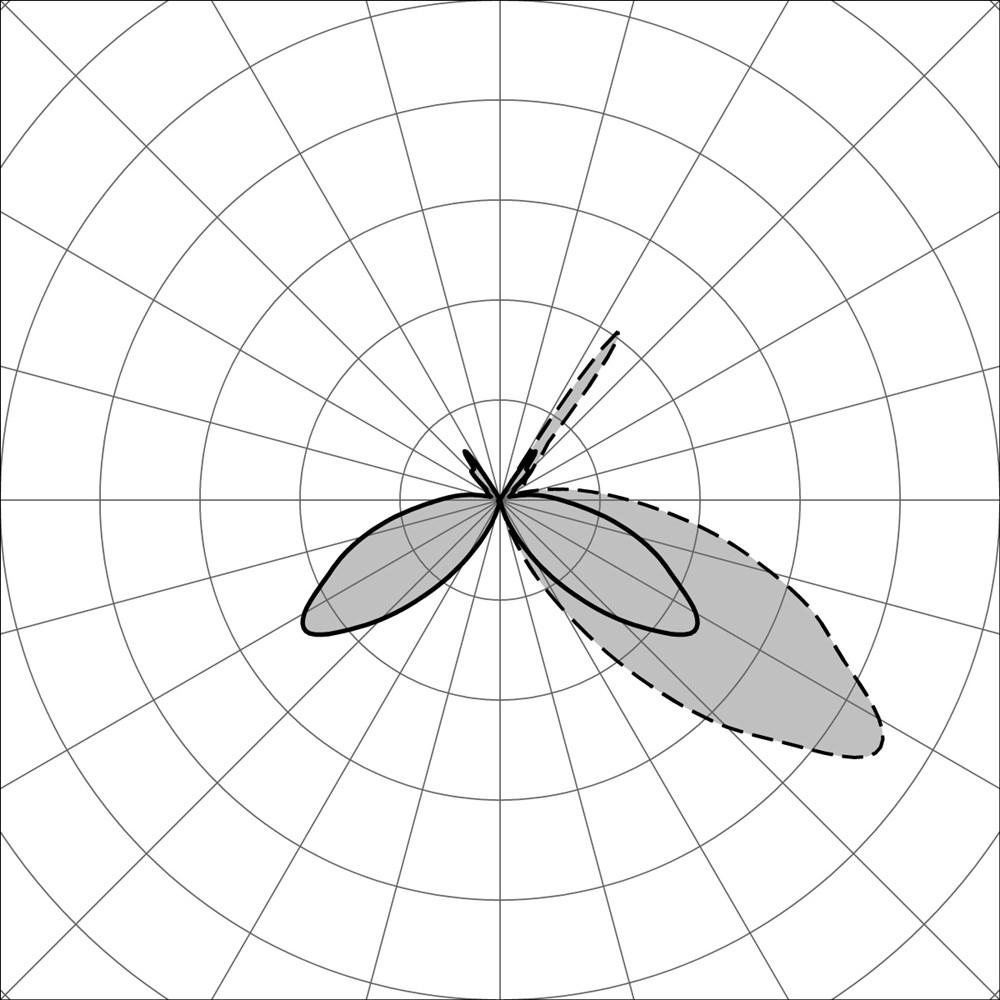 MaxiQuadro 1100 Ghidini Quadro .05 Темно-Cерый (Матовый) - Вид №3