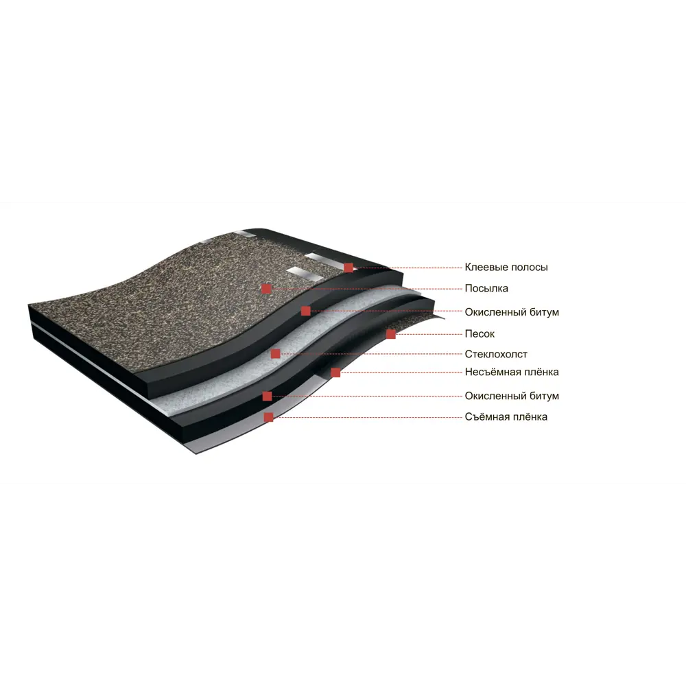 Гибкая черепица Docke Pie Евразия шестигранник серый 3 м² DÖCKE STLM-2008759 - Вид №7