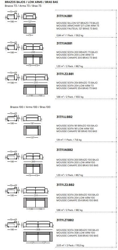 Sancal Модульный тканевый диван Mousse sun-id-1500655 - Вид №5