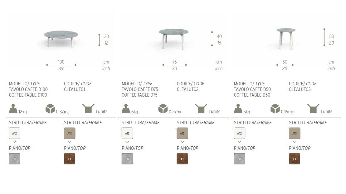 Круглый садовый столик Talenti CleoSoft-alu ARCH-00110973 - Вид №5