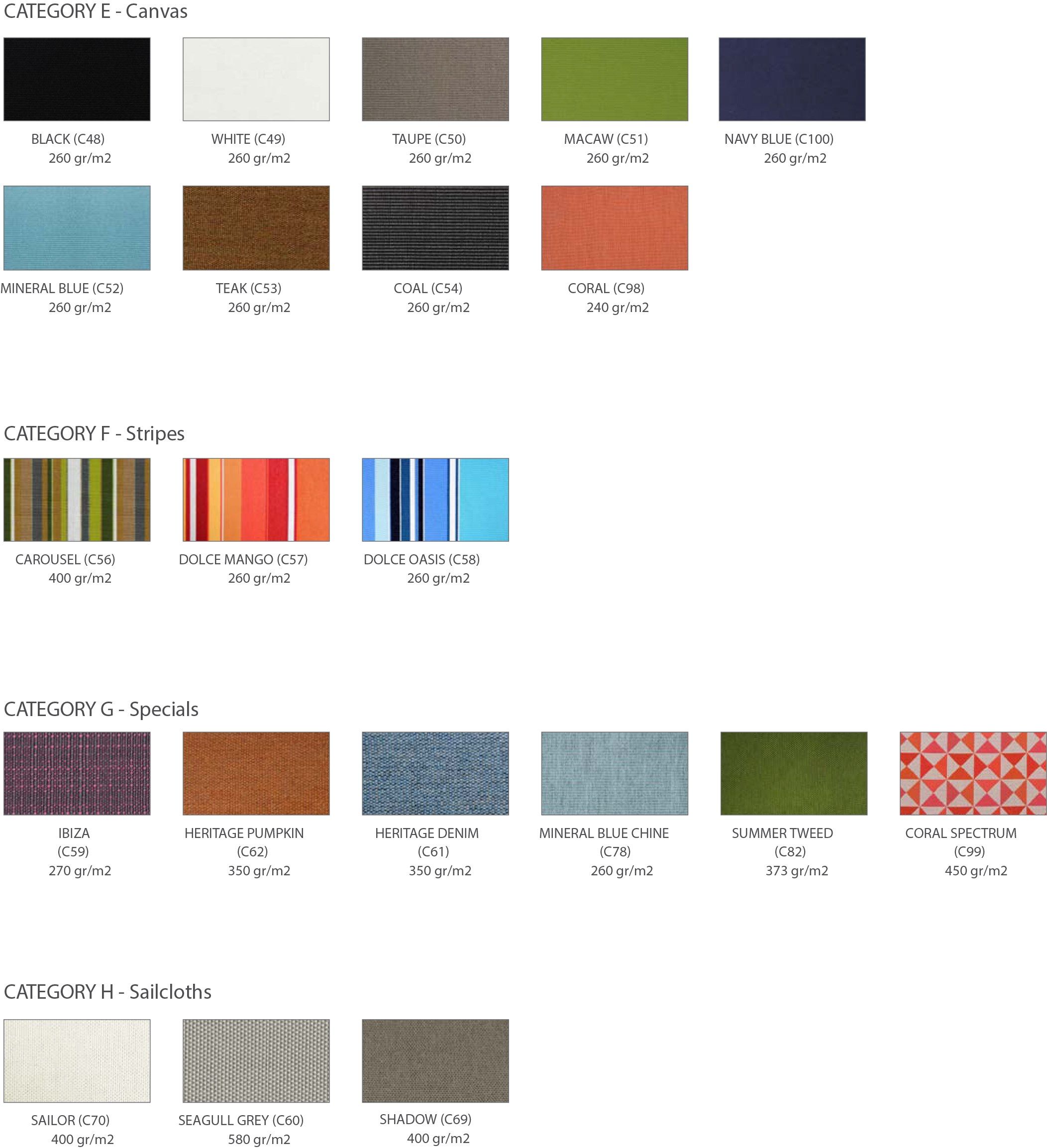 Угловой садовый диван в Sunbrella® MAMAGREEN Aiko ARCH-00119824 - Вид №11