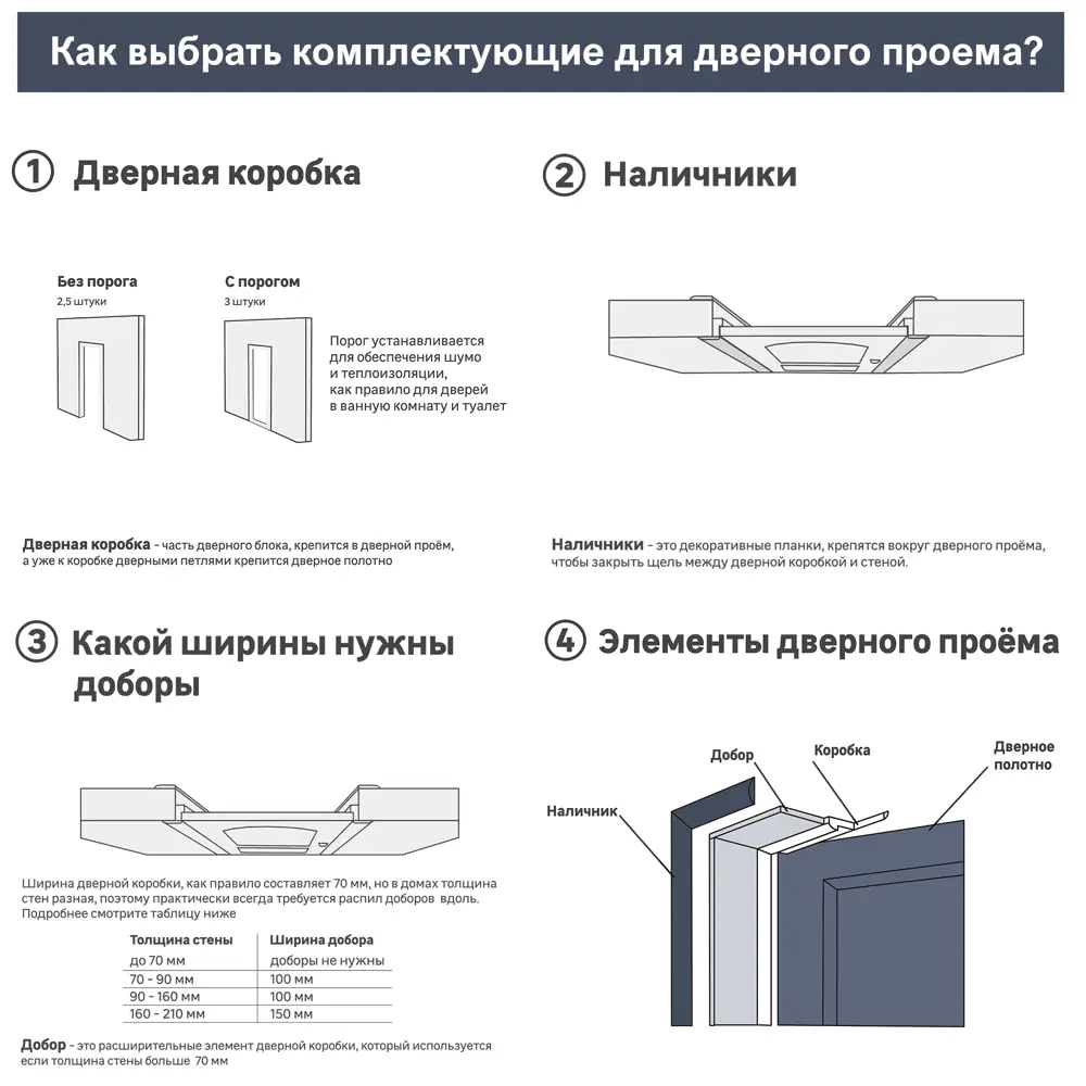 Дверь межкомнатная со стеклом Пьемонт 90x200 см CPL цвет дуб оверленд с замком и петлями 82736489 STLM-2121015 МАРИО РИОЛИ  - Вид №1