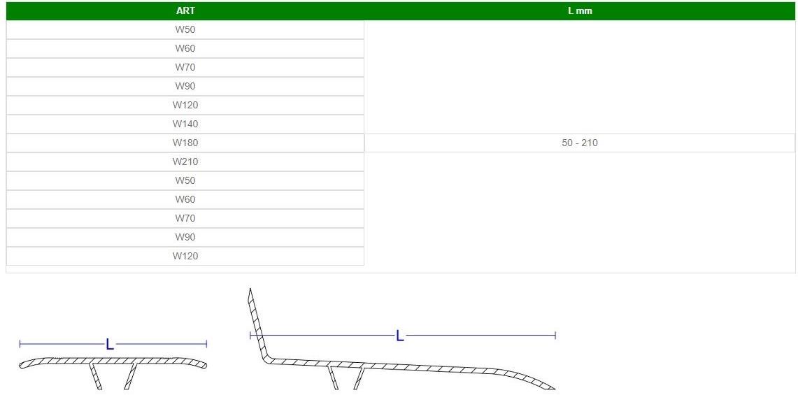 CPR GIUNTI Крышка шва с защелкой sun-id-1430289 - Вид №1