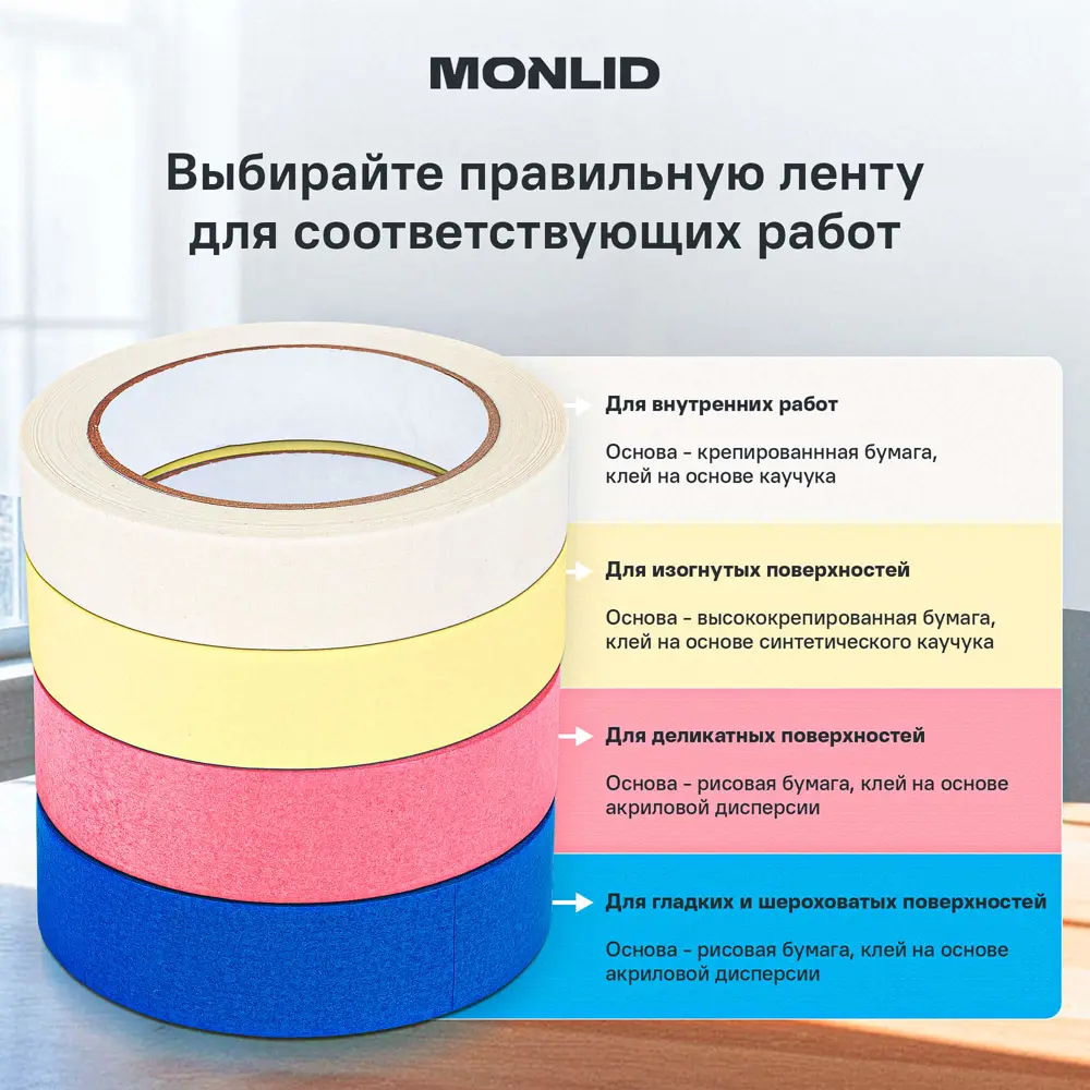 Малярная лента MONLID 25 мм x 25 м цвет желтый 89418306 STLM-2046993  - Вид №4