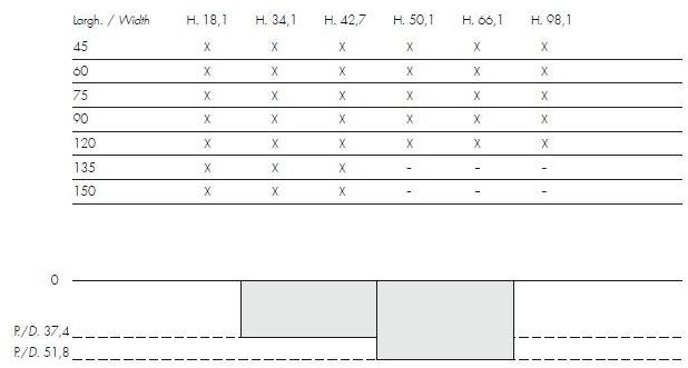 Novamobili Базовый контейнер sun-id-1459210 - Вид №6