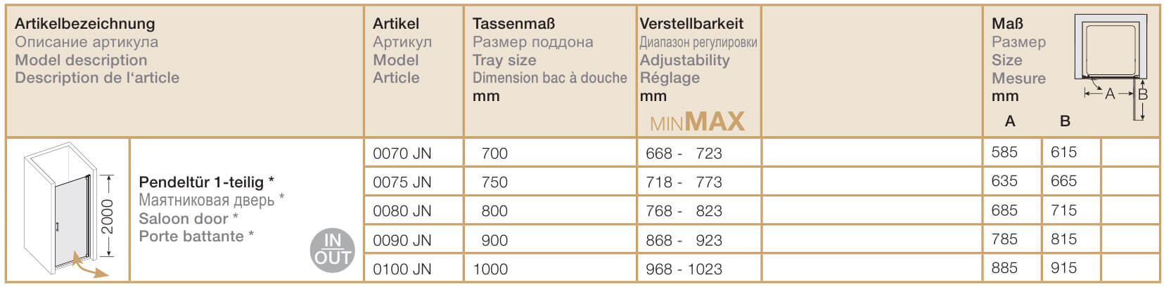 Маятниковая дверь в нишу Provex Jolly JN 0070 JN 05 GL стекло прозрачное 0070JN05GL - Вид №4