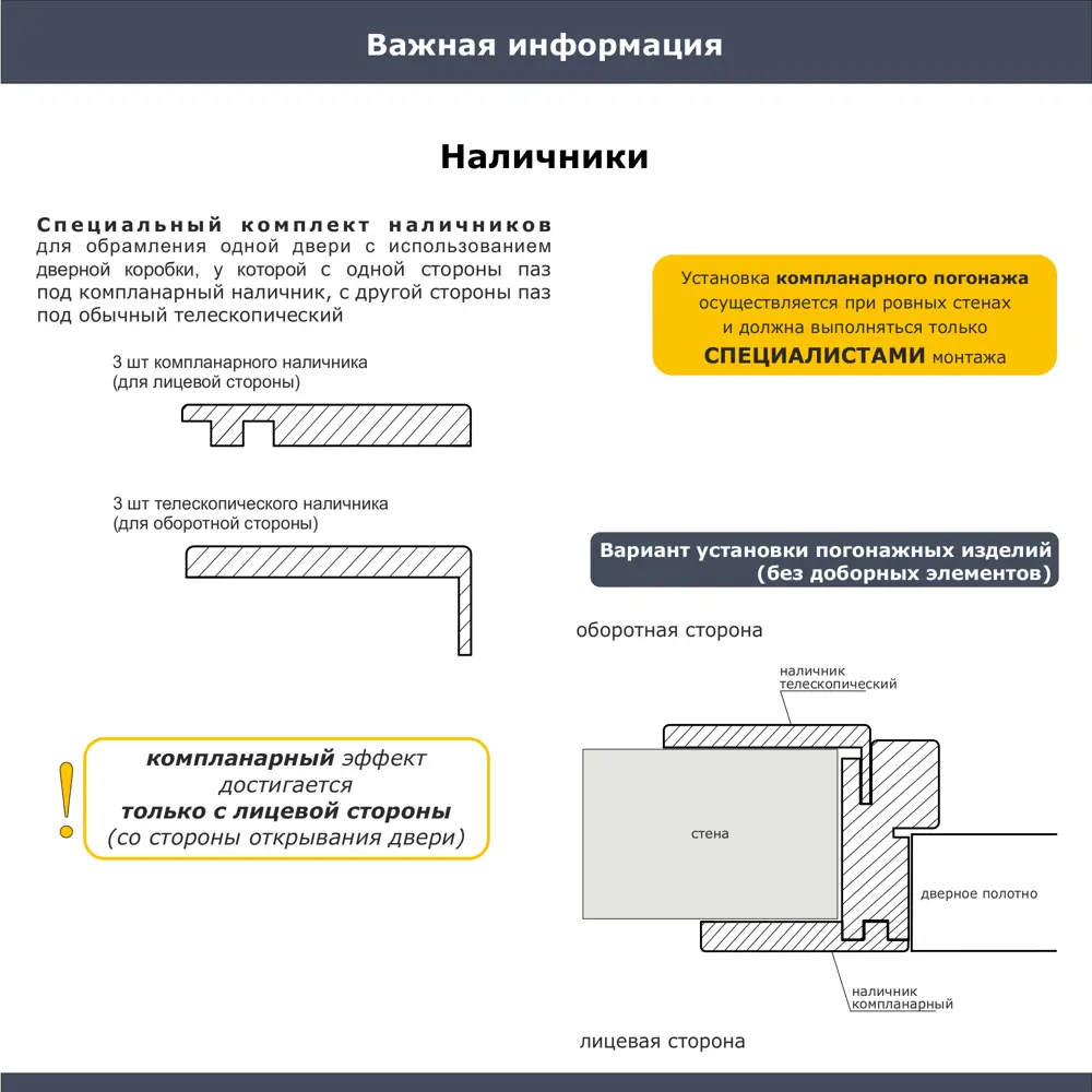 Наличник Корсика телескопический 2450x70x8 мм полипропилен цвет орех текстурный (6 шт.) 89446405 STLM-2177866 PORTIKA  - Вид №4