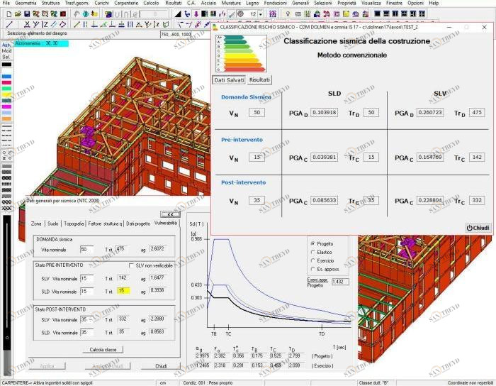 CDM Dolmen Программное обеспечение для классификации сейсмического риска sun-id-1458067