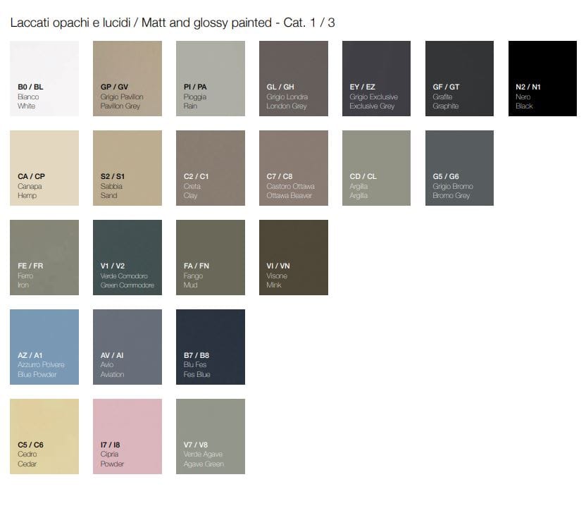 Подвесной шкаф для умывальника с выдвижными ящиками Falper Shape EVO ARCH-00005699 - Вид №2