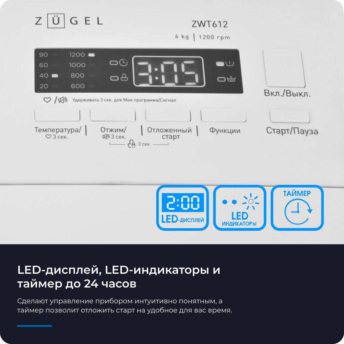 9982986 Стиральная машина ZUGEL ZWT612 белый STDN-0060224 - Вид №35