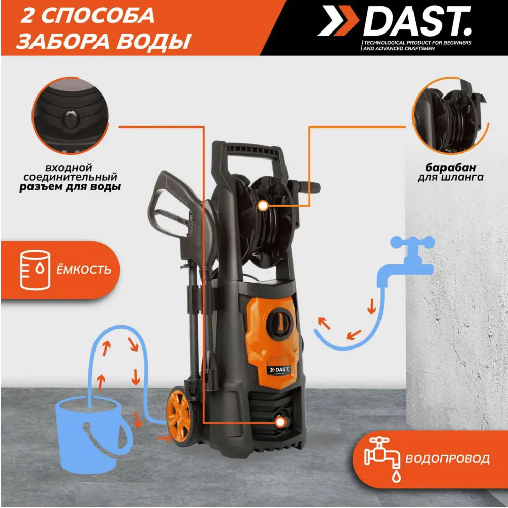 Мойка высокого давления Dast DMVD-2400S, 190 бар, 430 л/ч STLM-2138028 - Вид №6