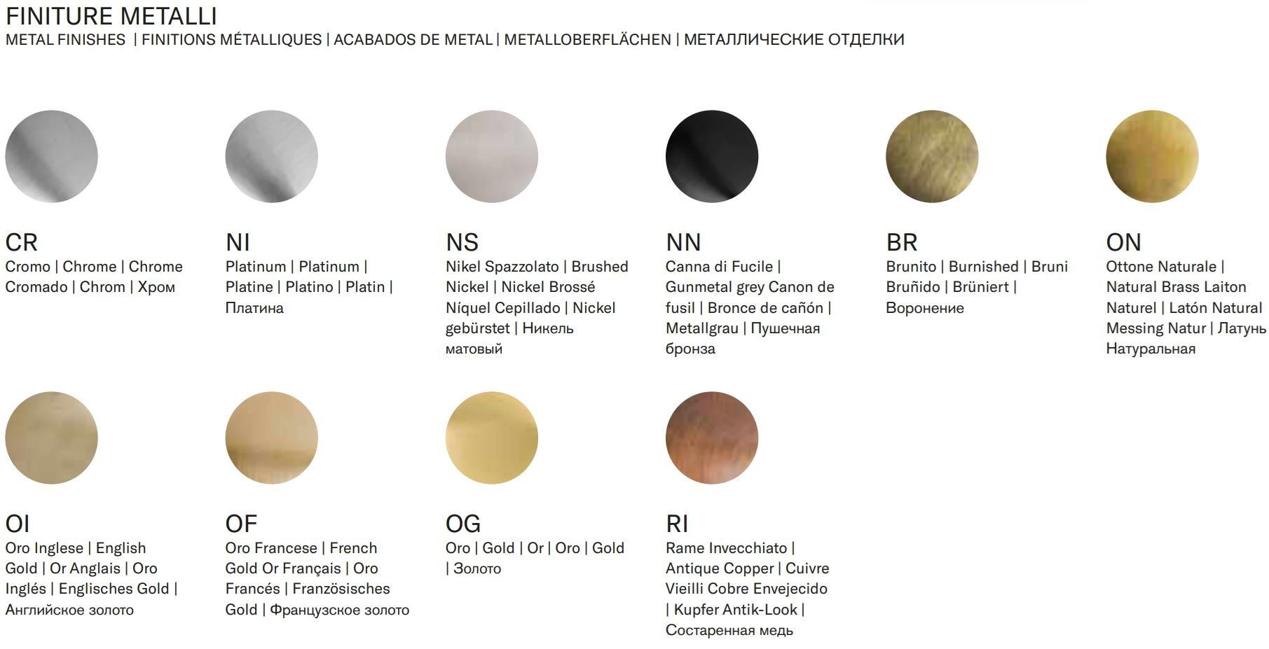 Металлический запасной держатель рулона Park Avenue Waldorf ARCH-00124173 - Вид №4