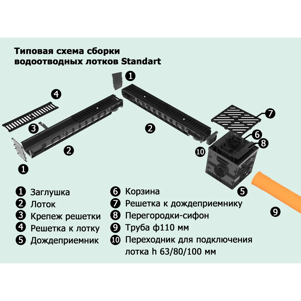 Канал с решеткой 1000x140x200 мм цвет черный 87979264 STLM-2150919 VS LINE  - Вид №5